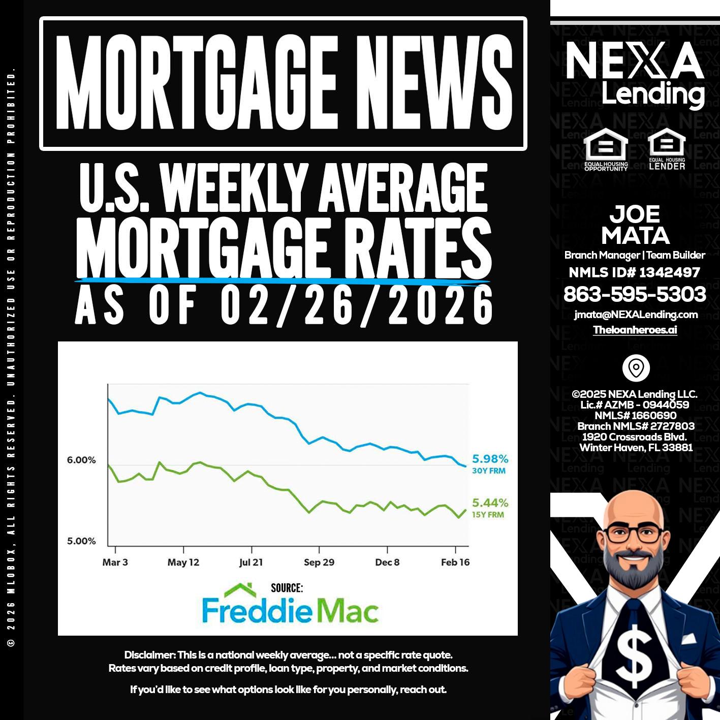 mortgage news - Joe Mata -Branch Manager | Team Builder