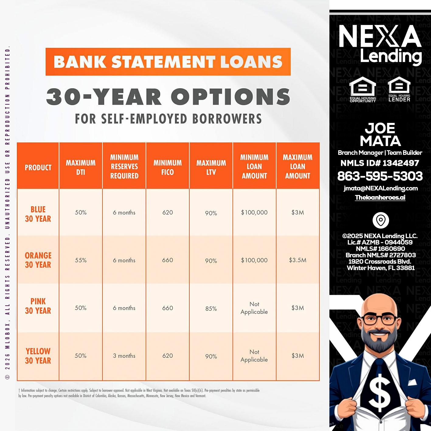 30 YEARS OPTIONS - Joe Mata -Branch Manager | Team Builder