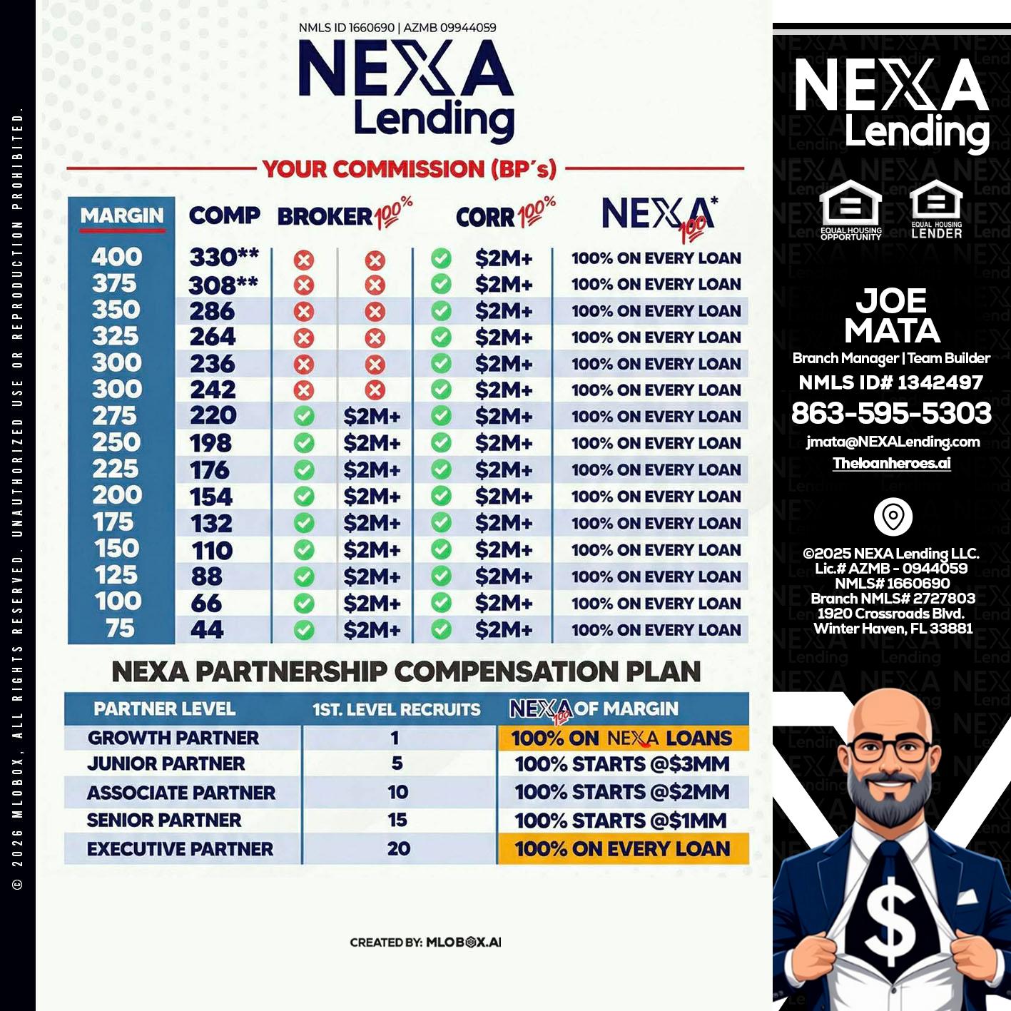 COMP - Joe Mata -Branch Manager | Team Builder