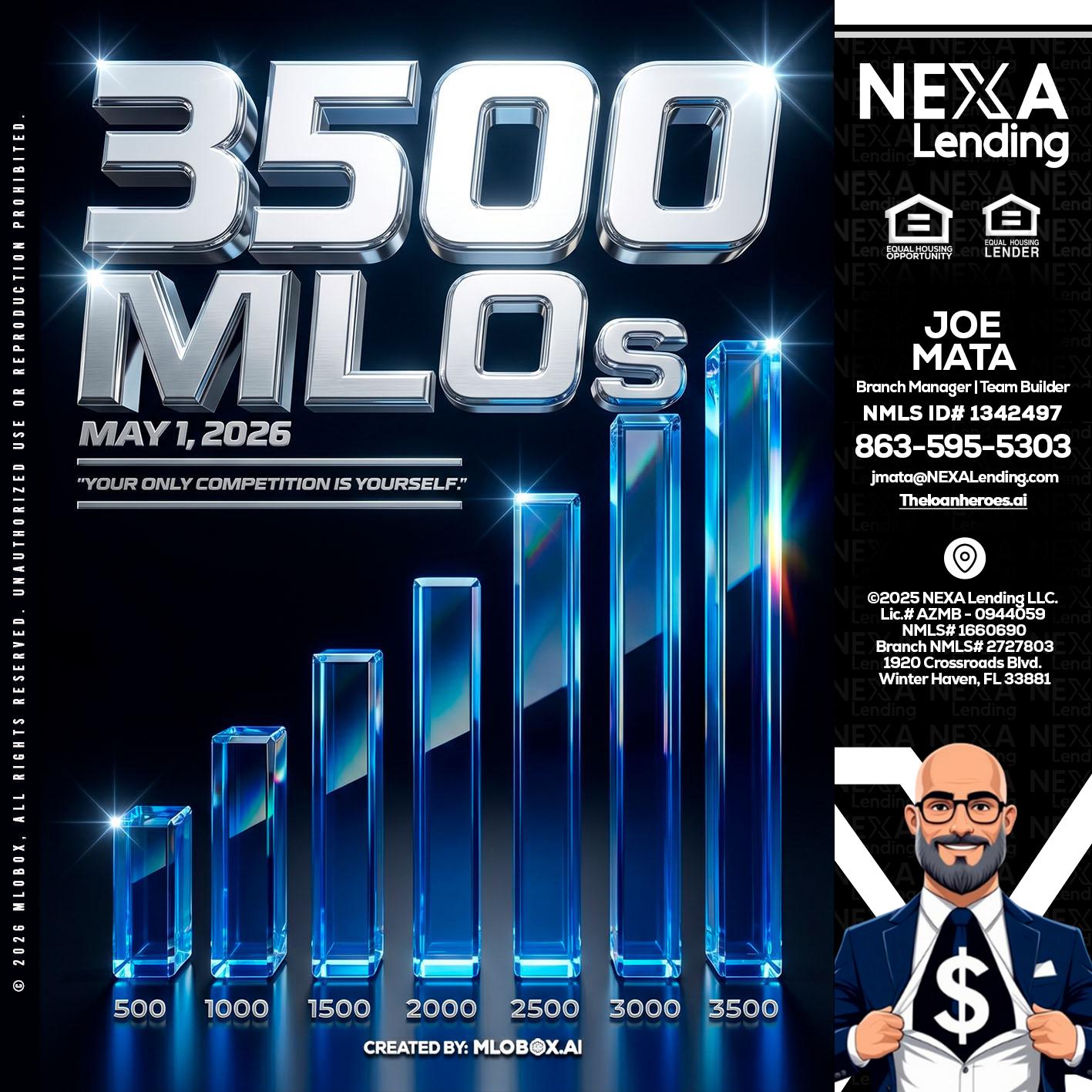 3500 MLOs - Joe Mata -Branch Manager | Team Builder