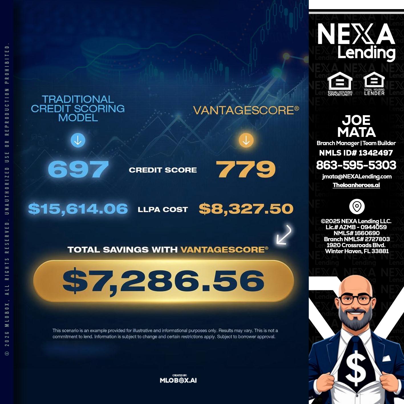 $7,286.56 - Joe Mata -Branch Manager | Team Builder