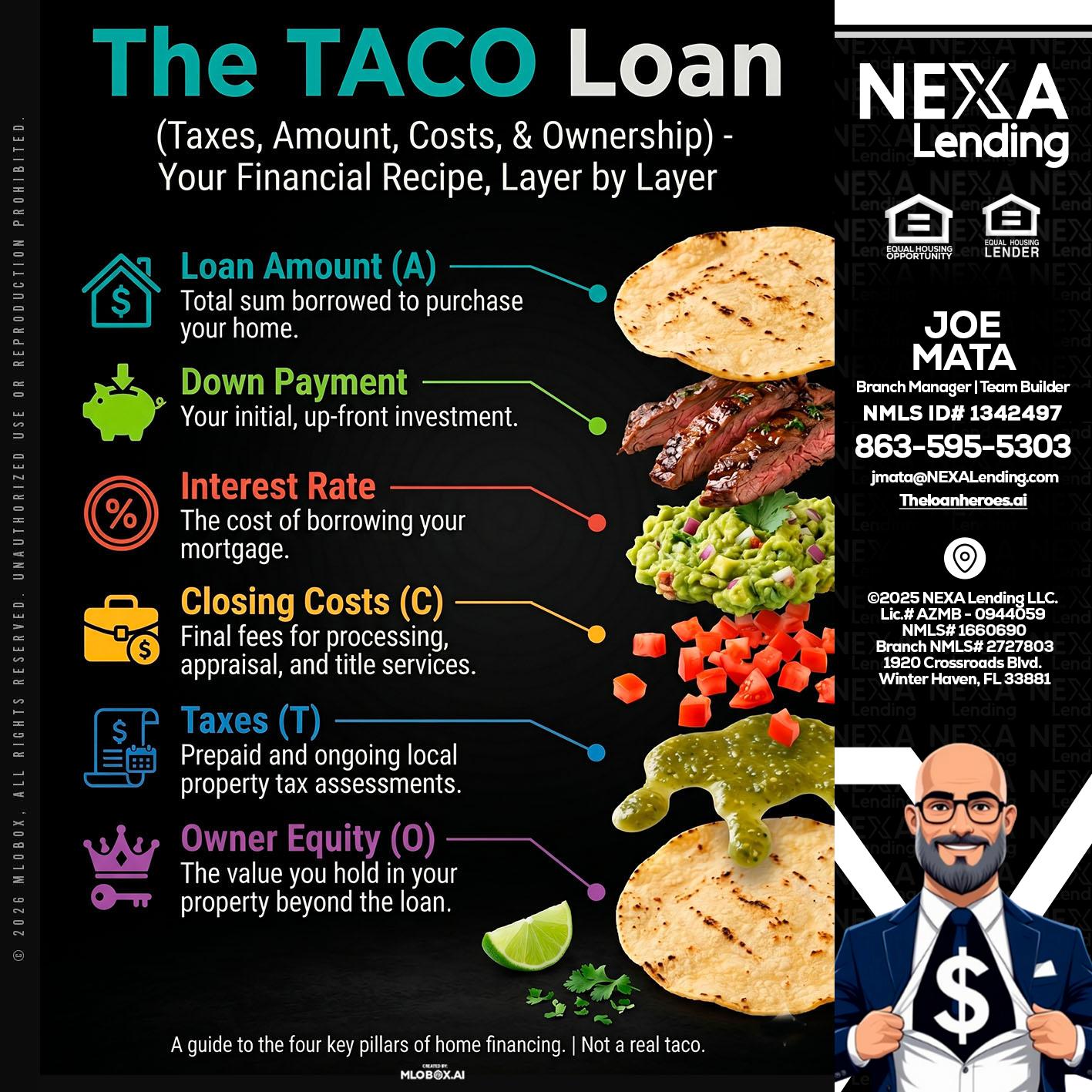 taco loan - Joe Mata -Branch Manager | Team Builder