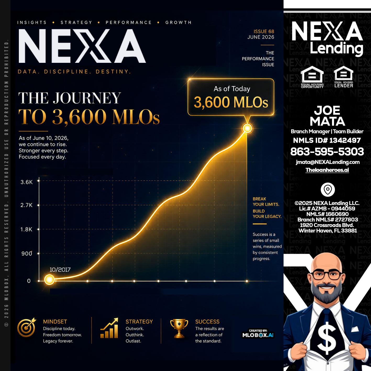 NEXA 3.6K - Joe Mata -Branch Manager | Team Builder